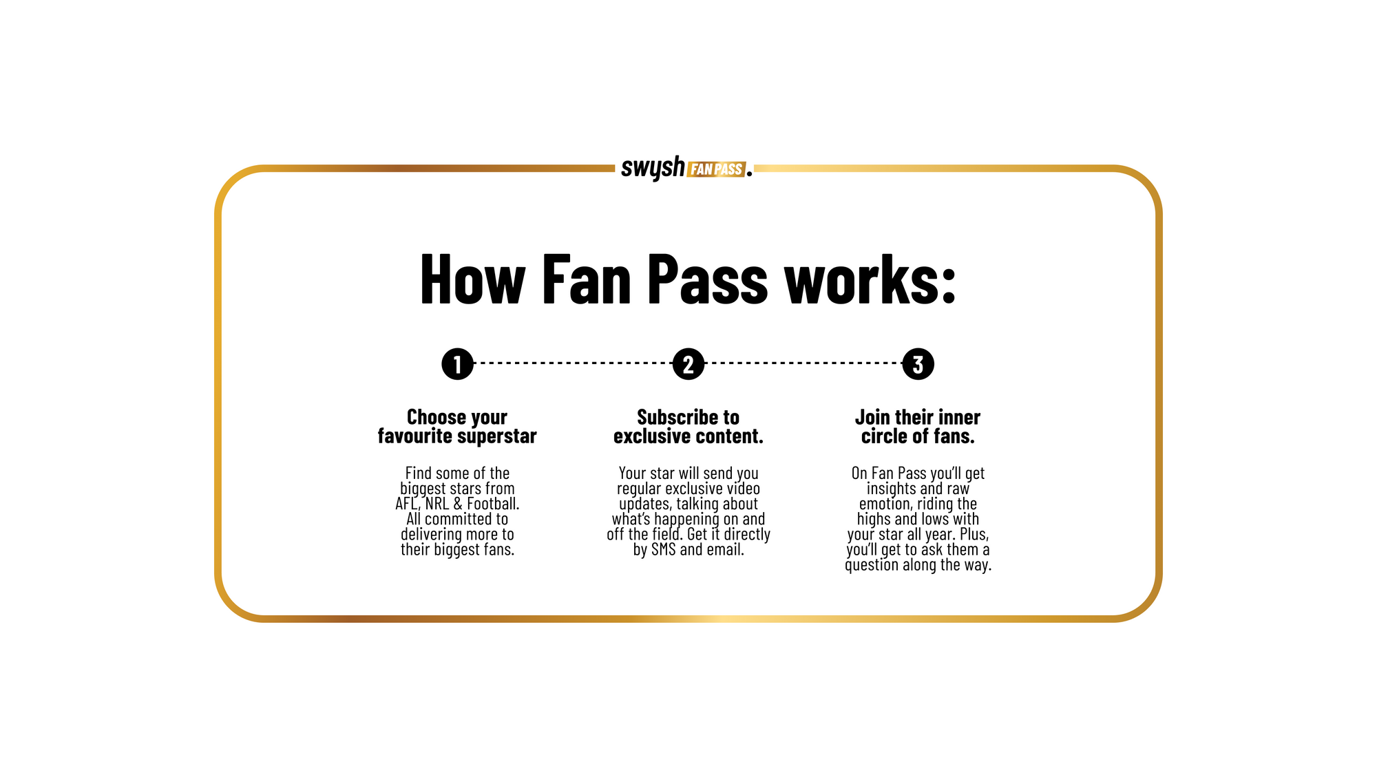 Steph Catley Fan Pass